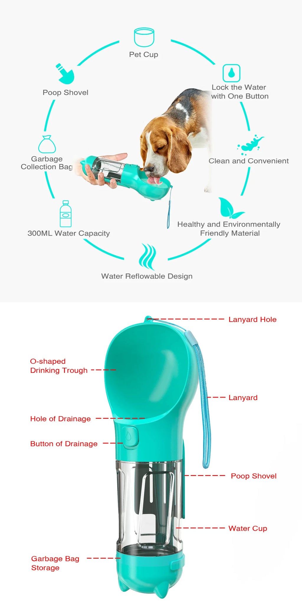 Dog on trail drinking from PawVault portable pet water bottle – PawVault