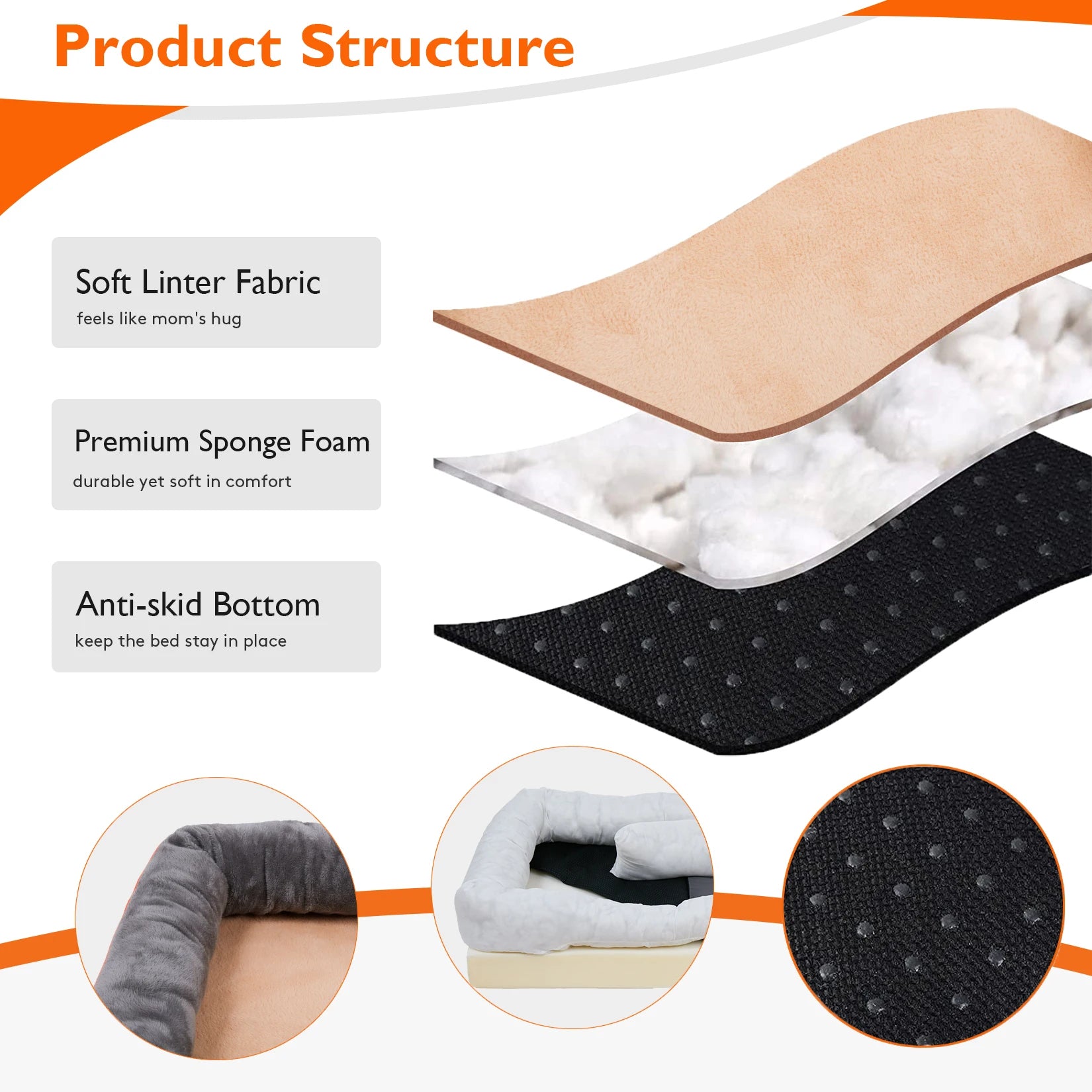 Side bolster view of PawVault orthopedic dog bed – PawVault
